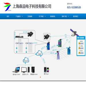 上海森品电子科技有限公司